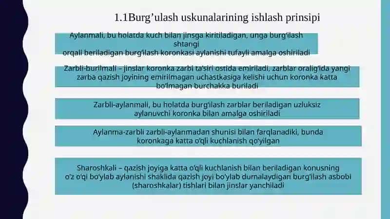 Shpurlarni burg‘ulash 4