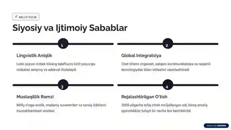 Lotin Yozuviga To'liq O'tish Jarayoni 4
