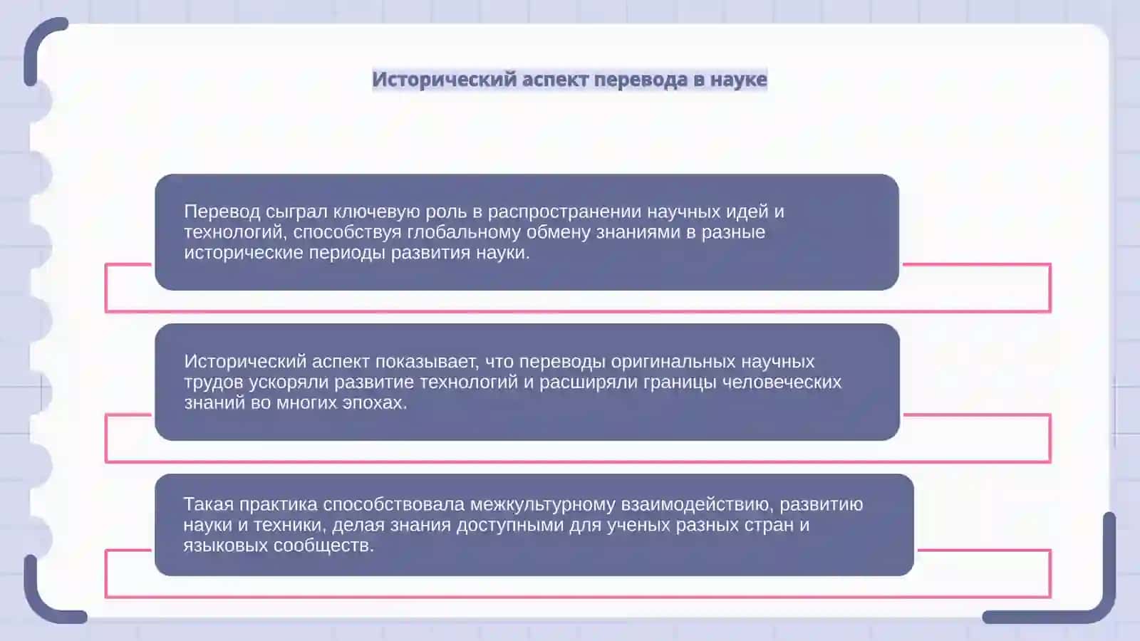 Роль перевода в развитие науки и техники 4