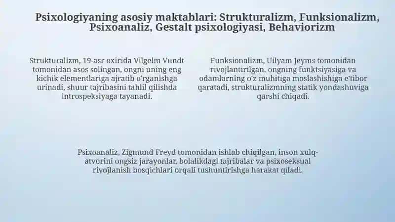 Psixologiya maktablari 4