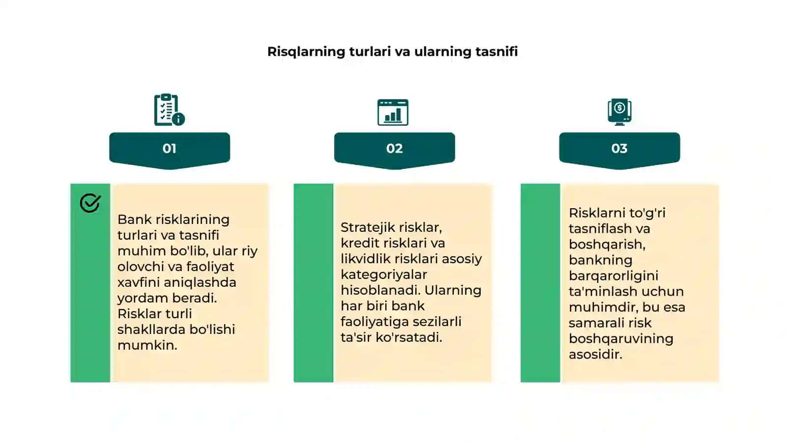 Bank risklarining turlari va uning tasnifi 4