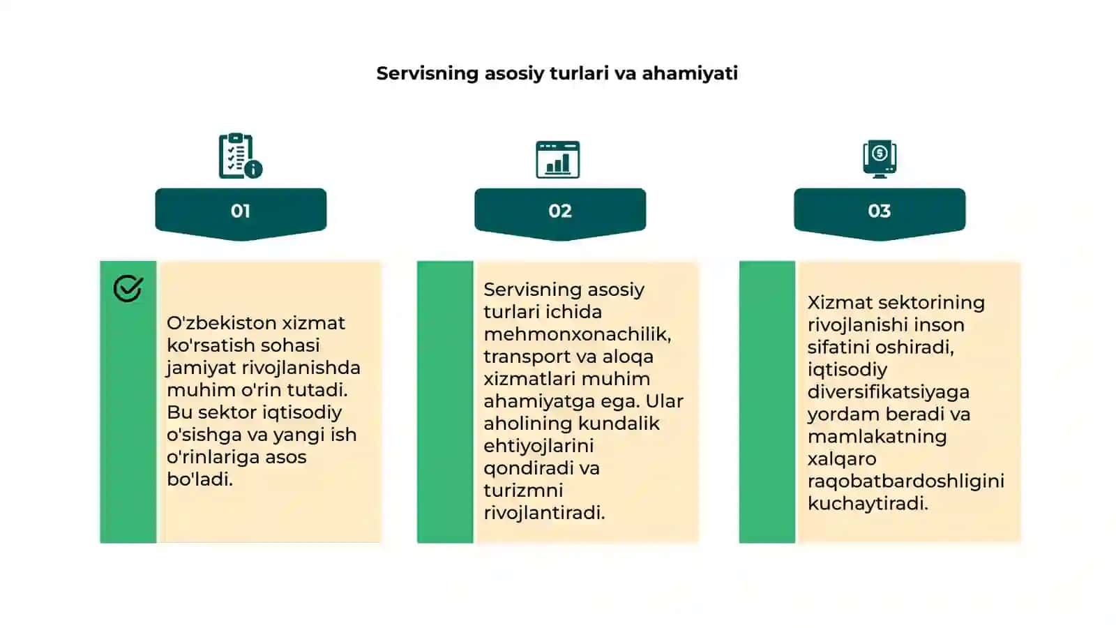 O'zbekistonning xizmat ko'rsatish sohasi tahlili 4