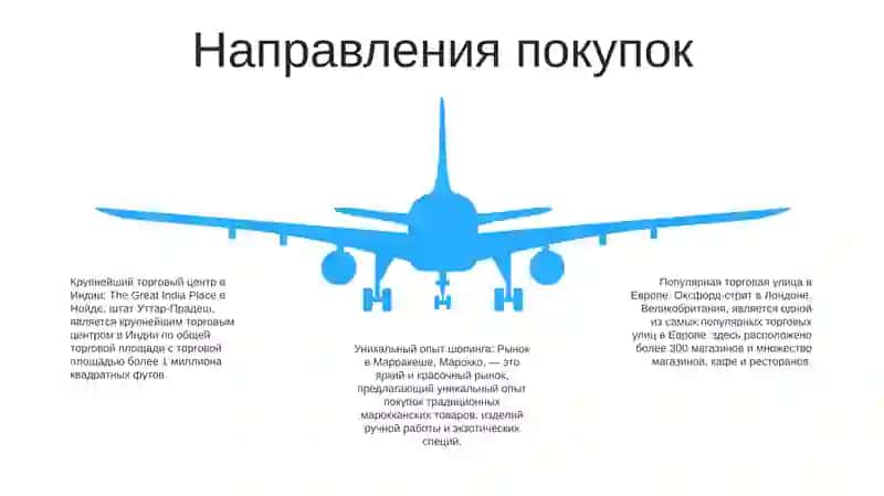 Основы шоппинга 4