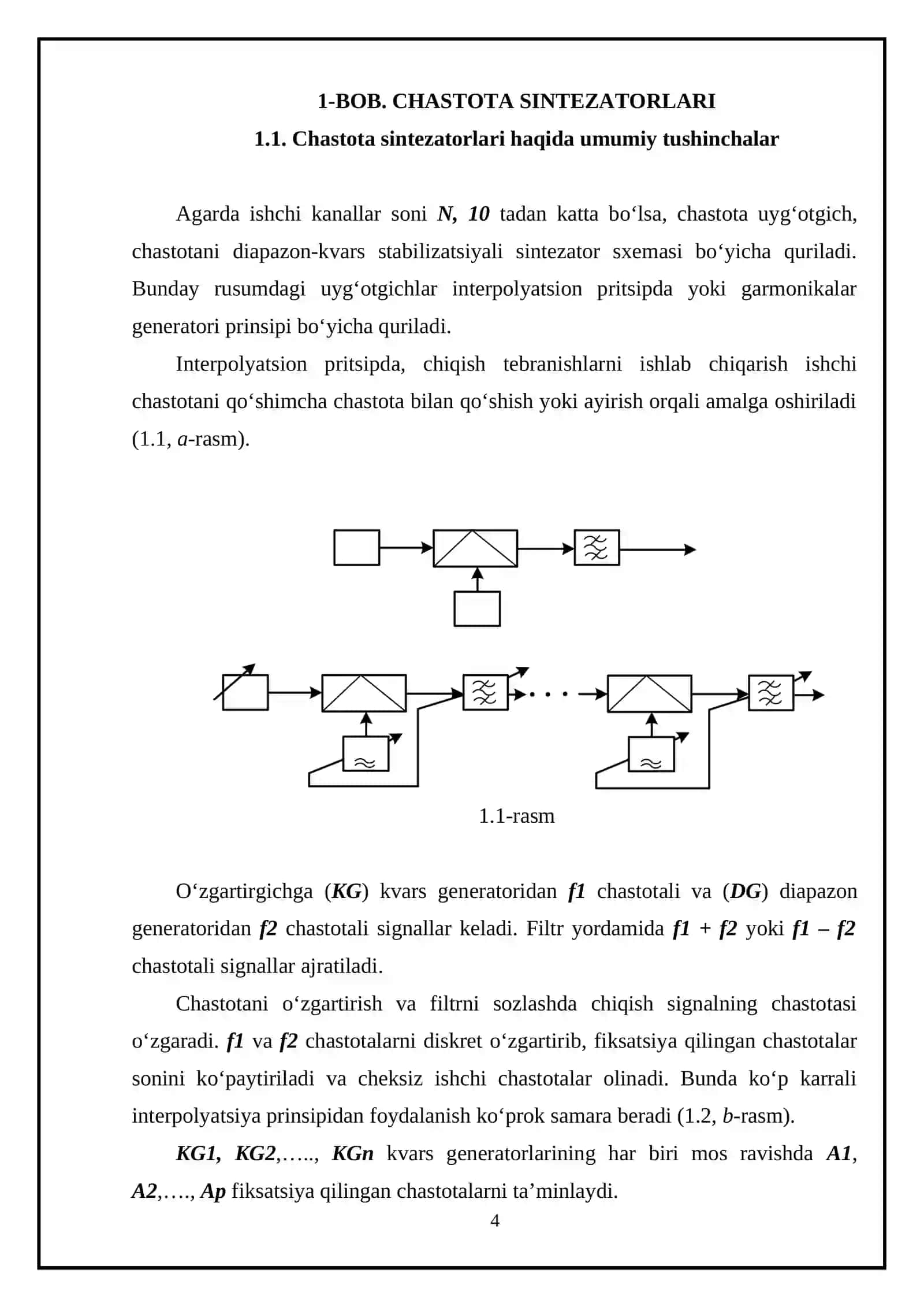 Chastota sintezatorlari 4