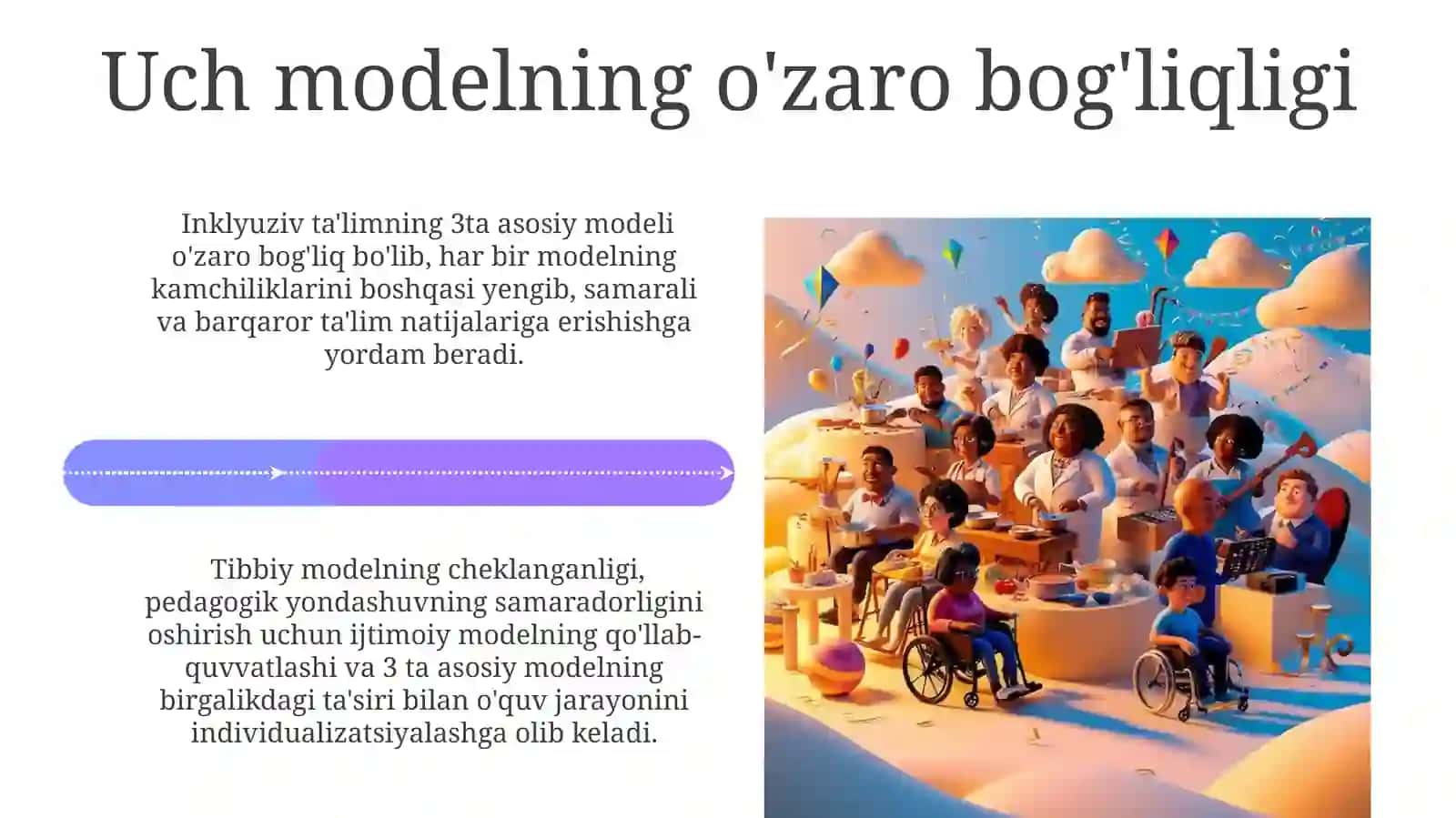 Inklyuziv ta'limning tibbiy,pedagogik va ijtimoiy modeli 4