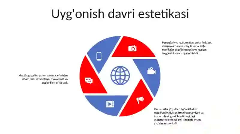 Estetika Kategoriyalari 4