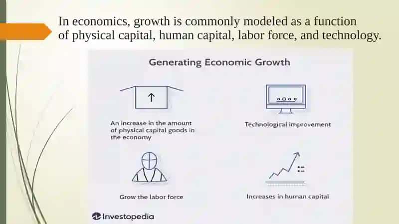 ECONOMIC GROWTH OF THE COUNTRY 4
