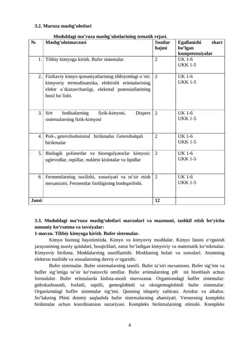 Ishchi O'quv Dasturi Tibbiy Kimyo fanidan 4