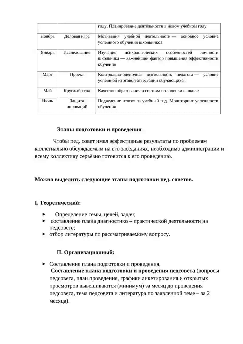 Педагогический совет: этапы подготовки и проведения, содержание и формы 4