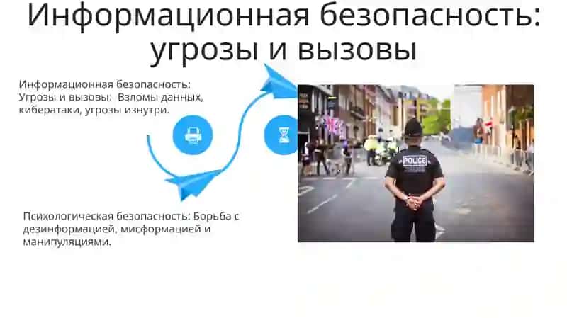 Принцесса 4