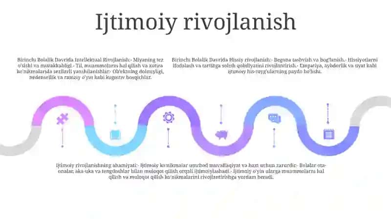 Inteliktuval va Emotsional Rivojlanish Xususiyatlari 4