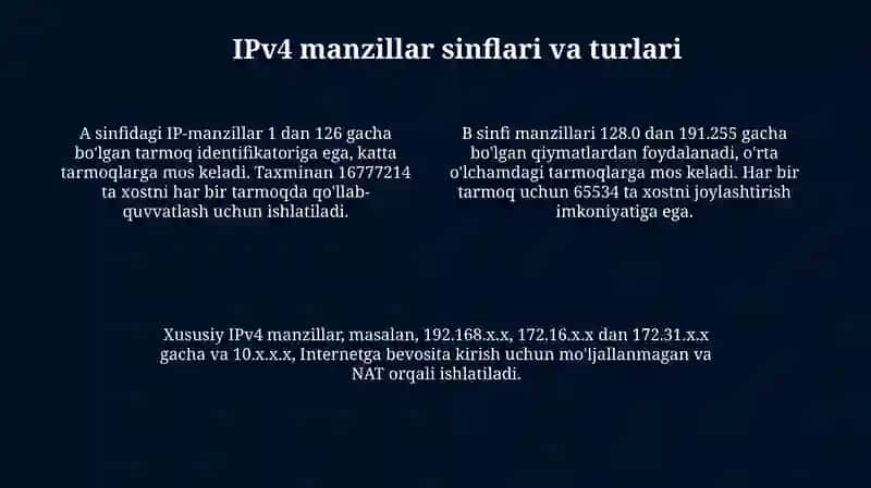 IPv4 manzillash 4