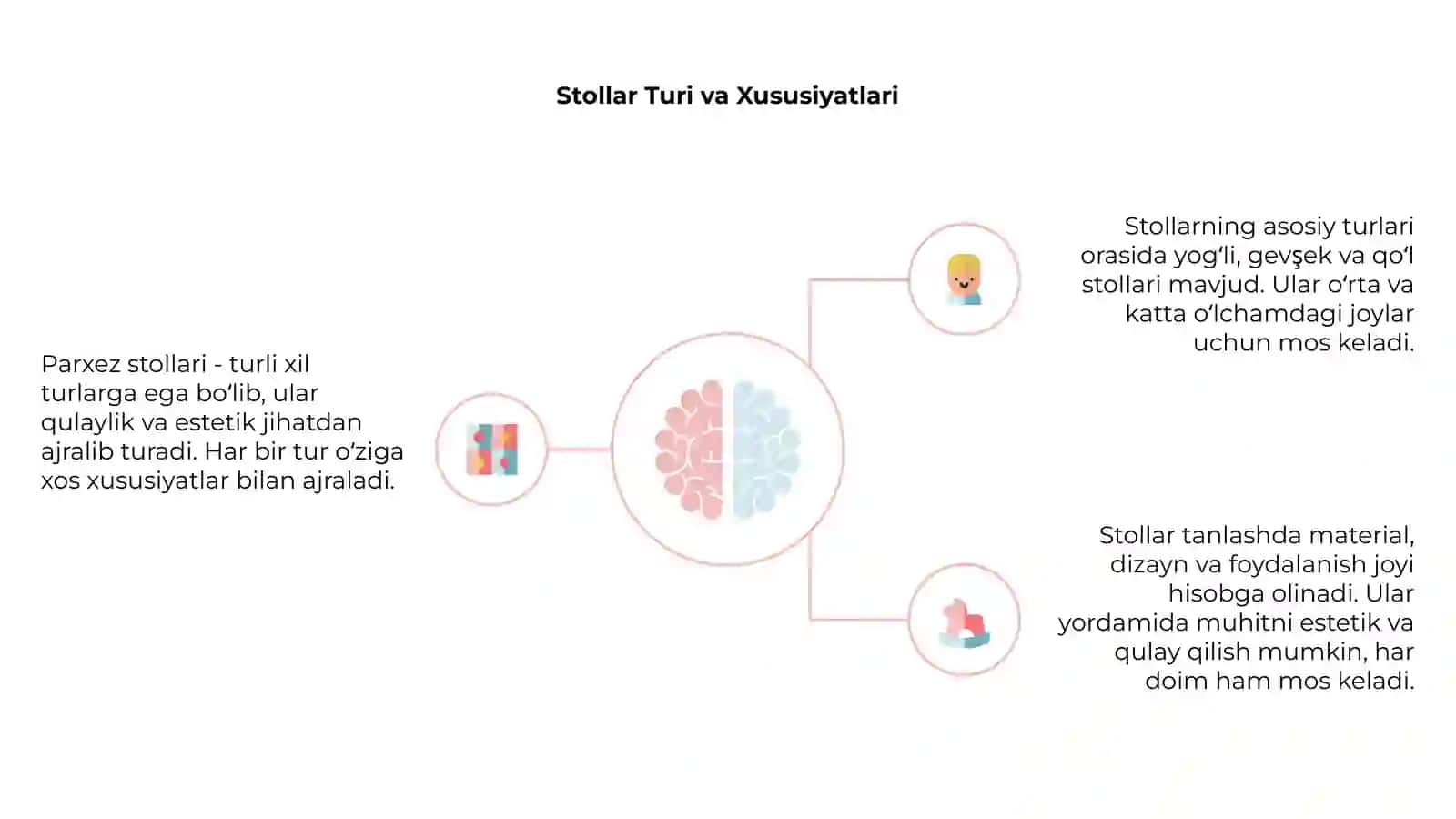 Parxez stollari 4