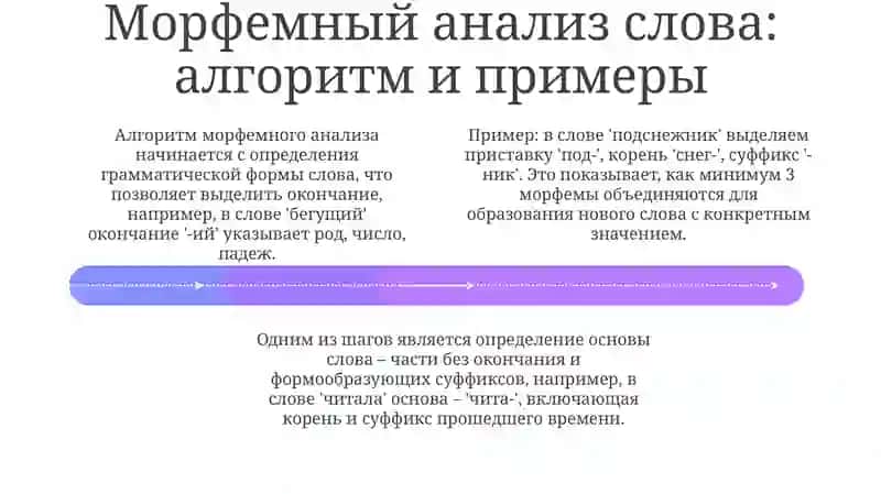 Морфемный состав слова 4