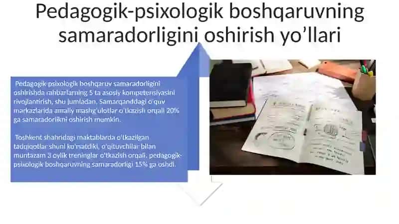 Boshqaruvning pedagogik-psixologik xususiyatlari 4