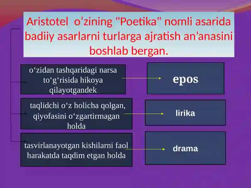 Adabiytur va janrlar 4