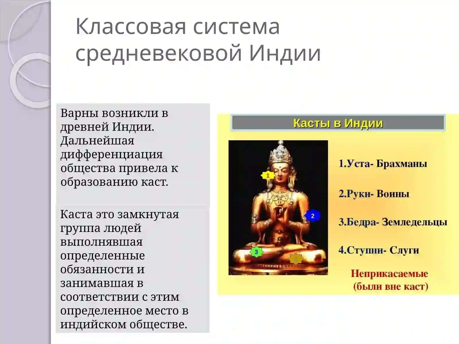 Психологический рост: 4 этапа жизни в индийской психологии 4
