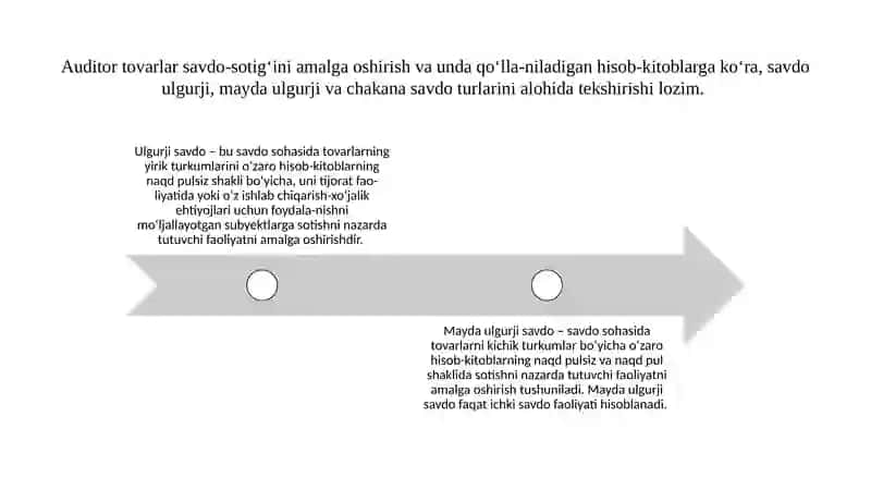 Tovarlarni joriy hisob va balansda baholanishini tekshirish 4