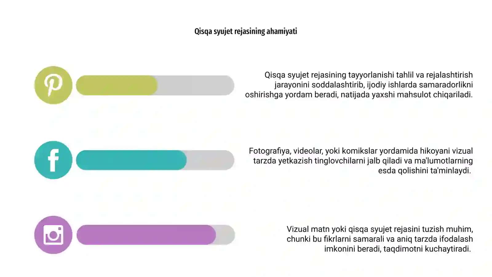 Vizual matn yoki qisqa syujet rejasini tuzish 4
