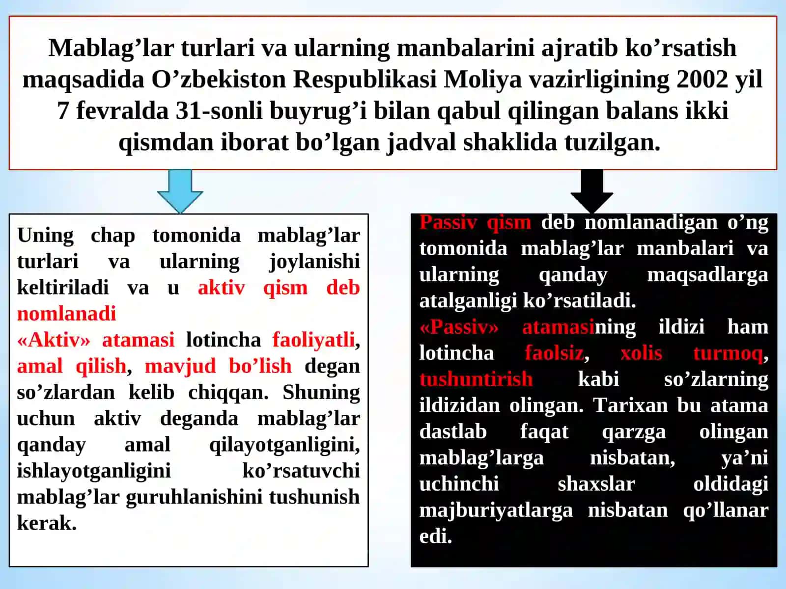 BUXGALTERIYA BALANSI VA UNING TUZILISHI 4