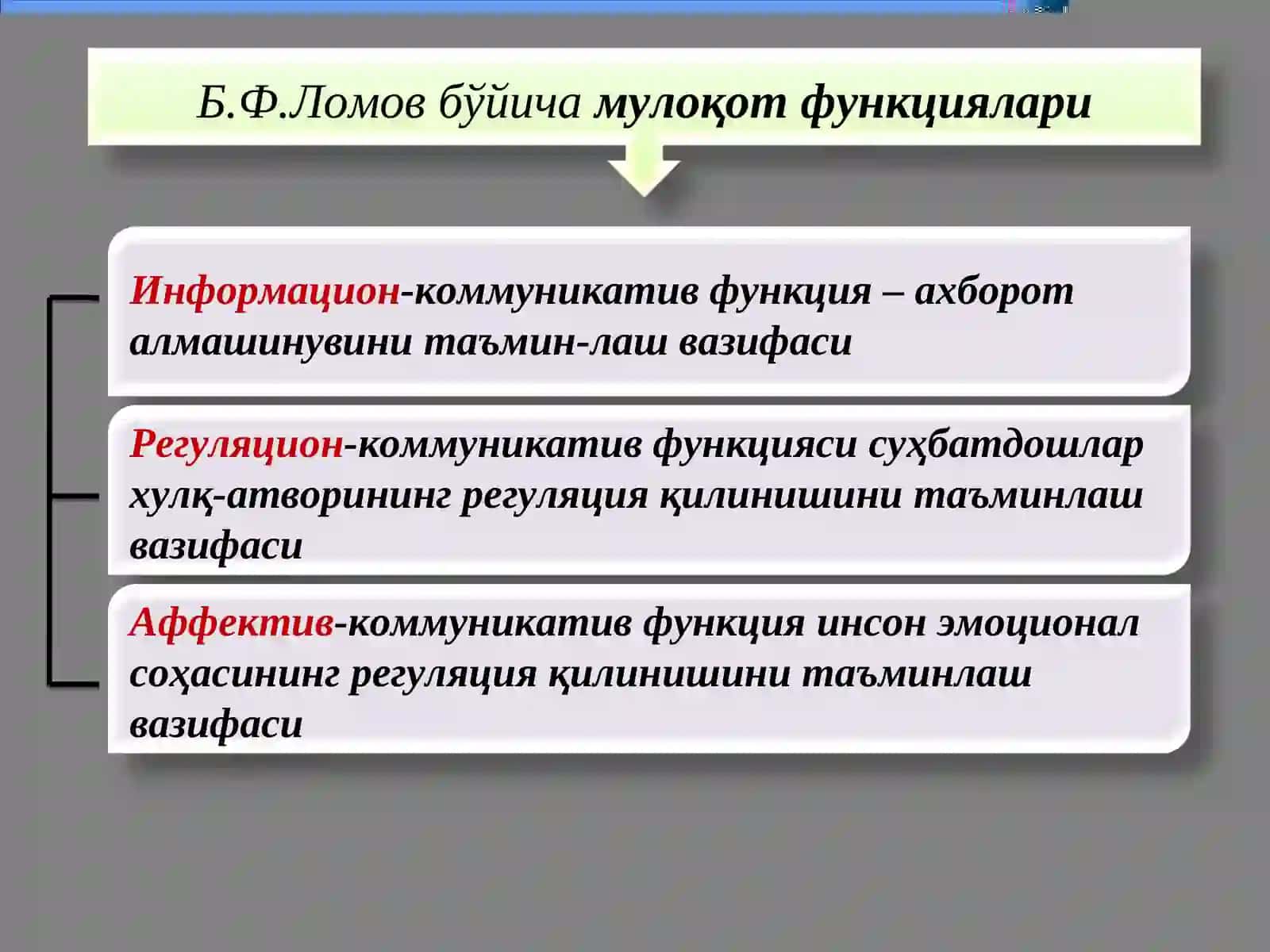 Мулоқот 4