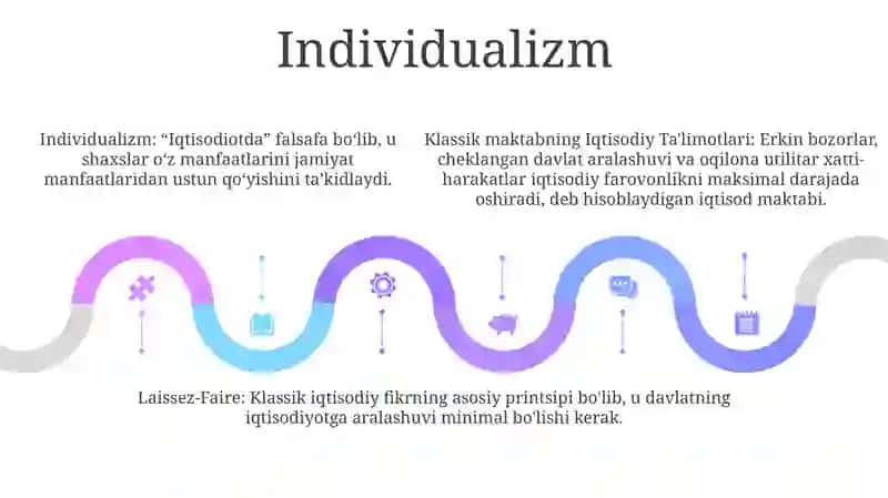 Klassik Maktabning Iqtisodiy Ta'limotlari 4