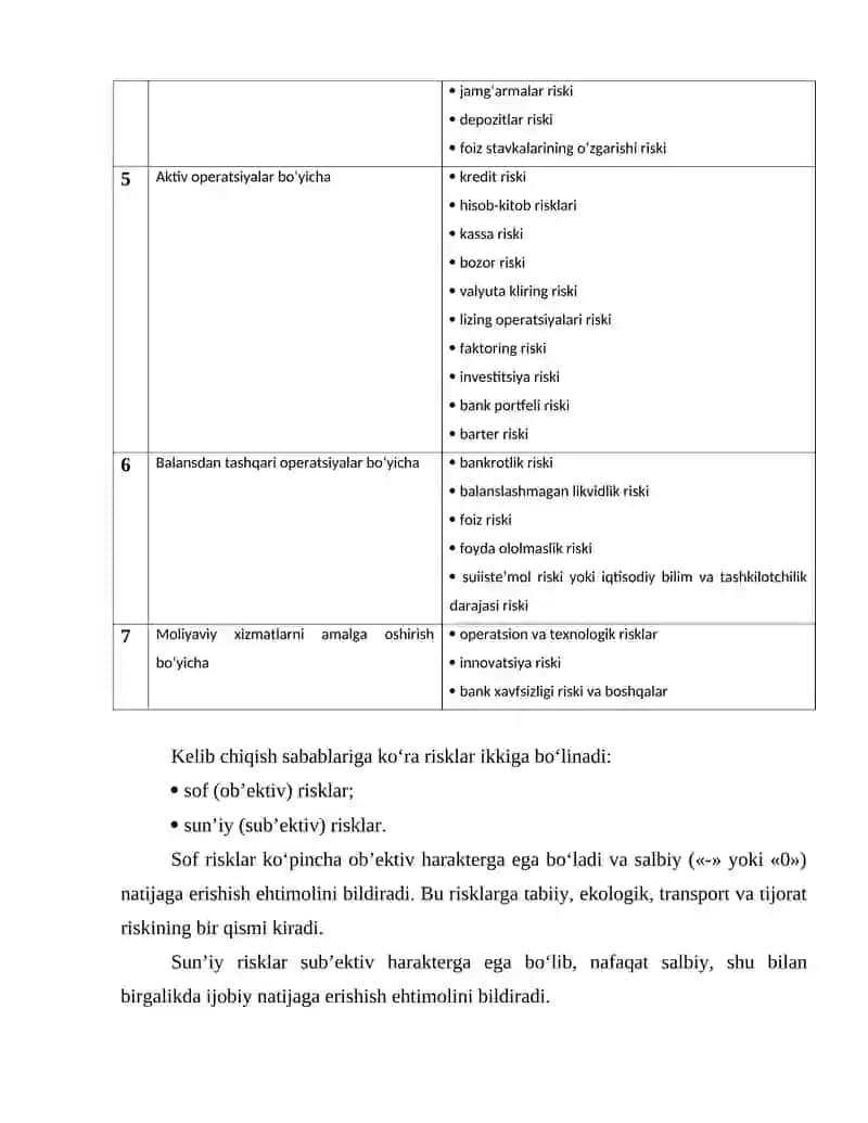 BANK RISKLARINI BOSHQARISH TIZIMI 4