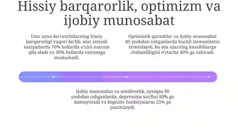 Uzoq umr ko'ruvchilarning psixologik xususiyati 4