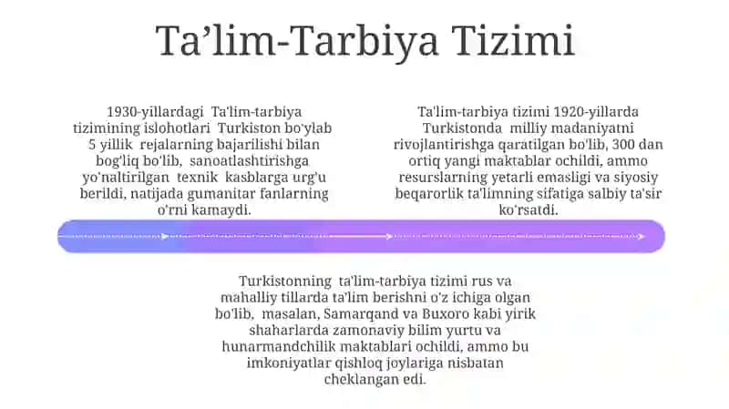 Turkiston Ma'rifatparvarlarining Ishlari va G'oyalari 4