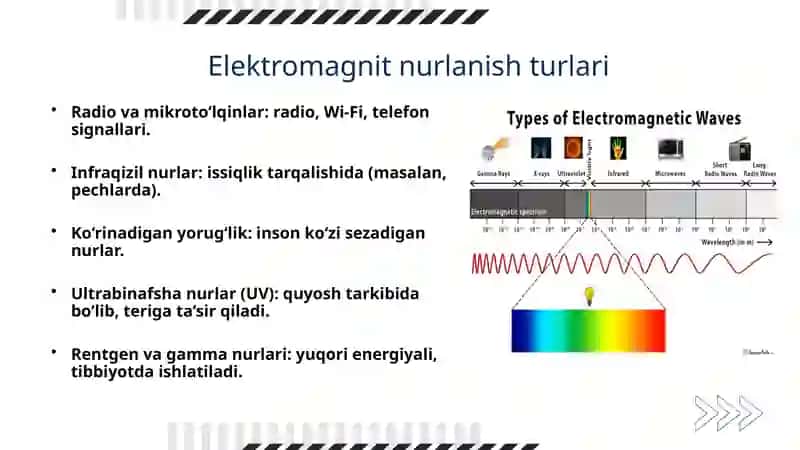 Elektromagnit nurlanish va uning ta'siri 4