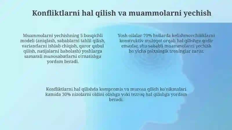 Oilaviy Psixologiya Kurslari 4