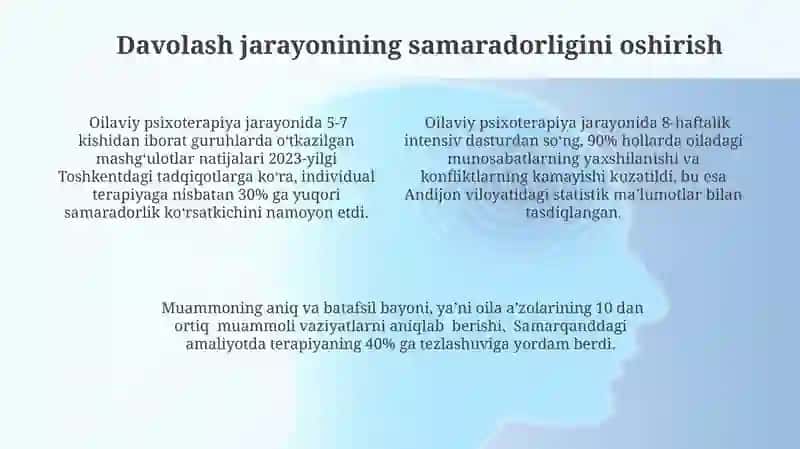 Oilaviy psixoterapiya qoidalari 4