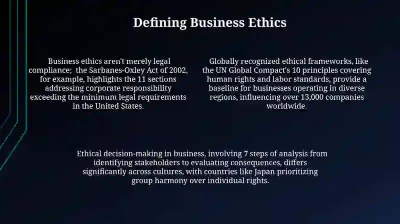 Business Ethics 4