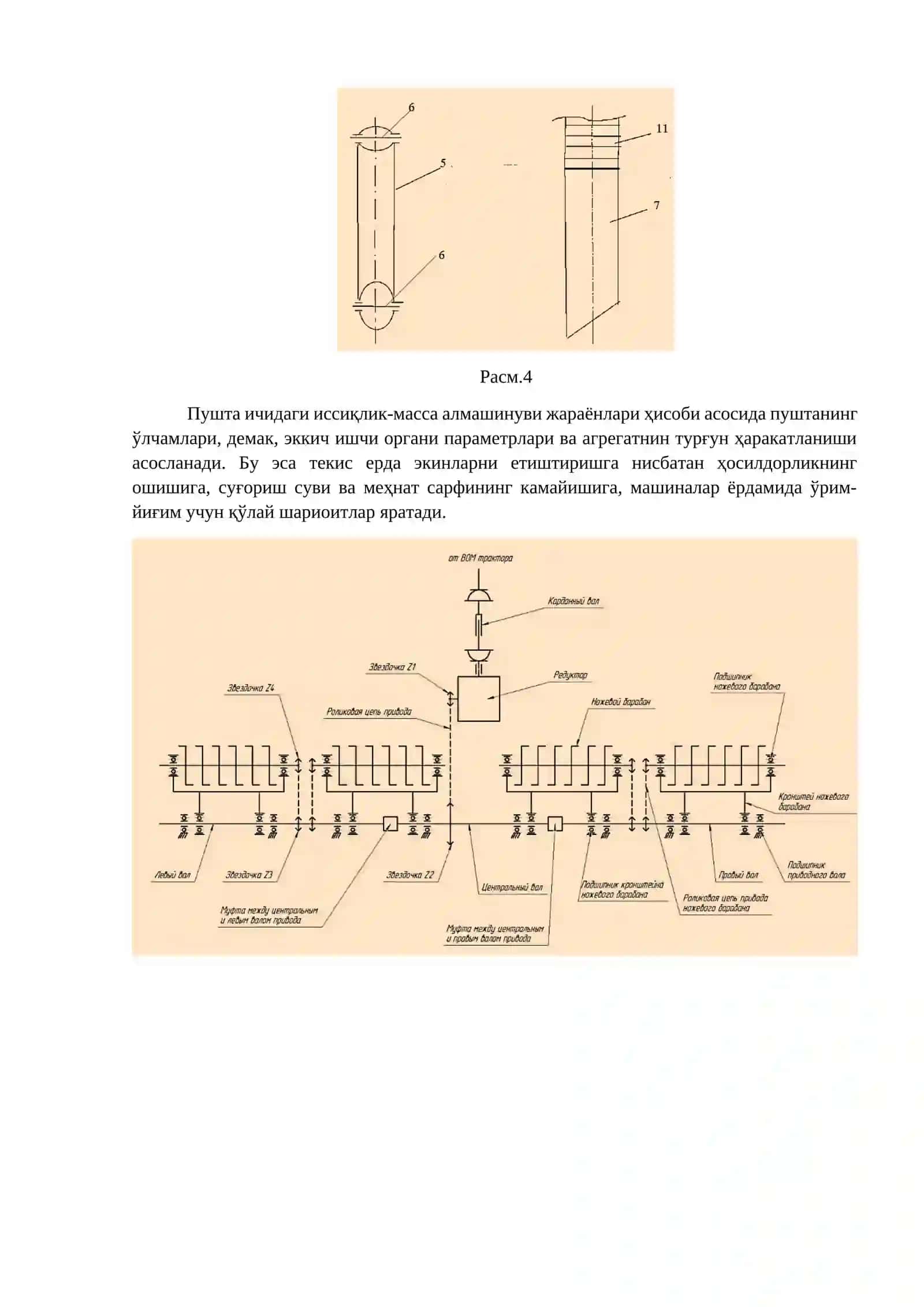 Инновацион сеялка яратиш 4