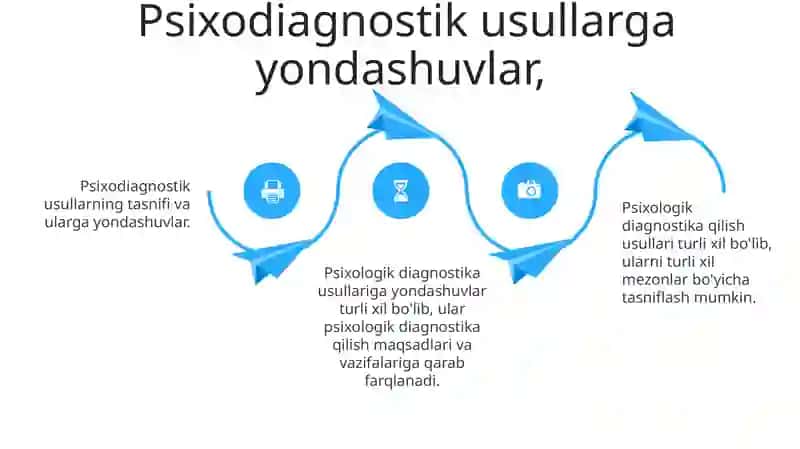 Psixodiognostik Metodlar Klasifikatsiyasi Va Ularga Yondashuvlar 4