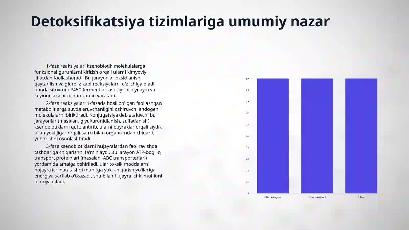 Tananing ichki muhitini ksenobiotiklardan himoya qilish mexanizmi. 4