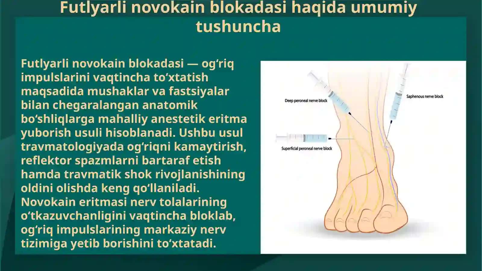 Futlyarlinovokain blokadasi 4
