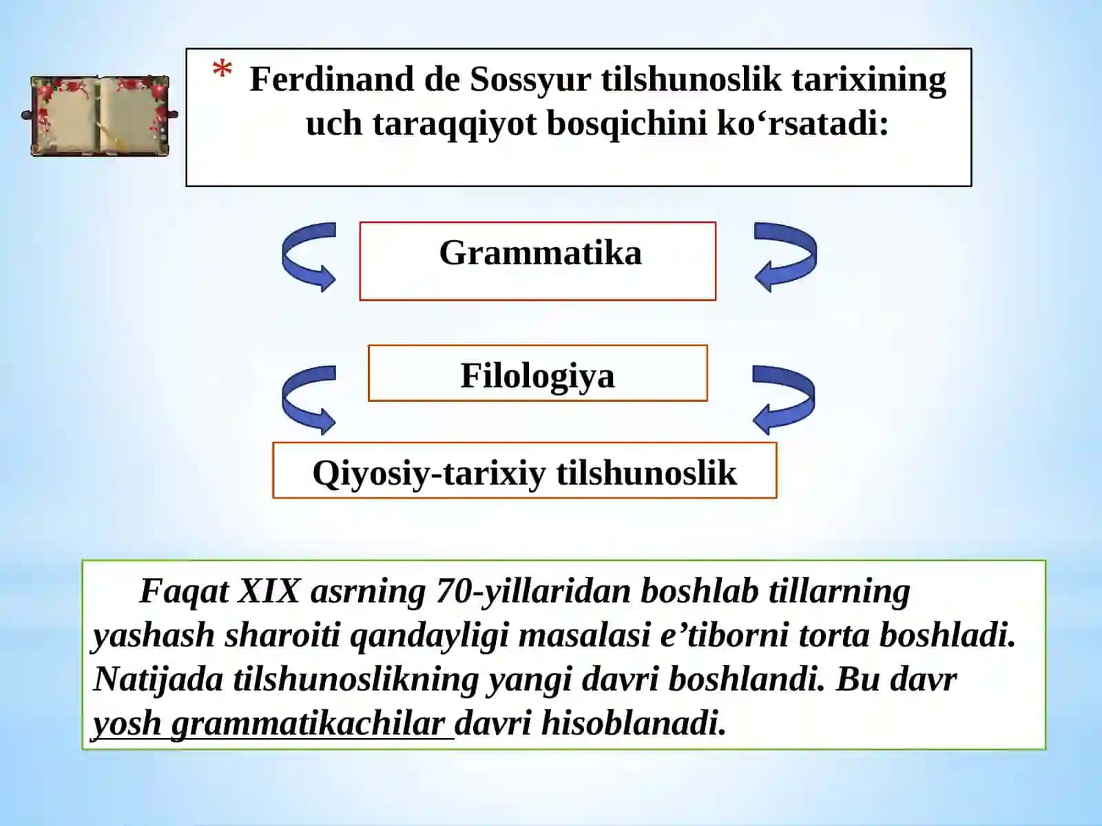 Umumiy lingvistika kursi 4