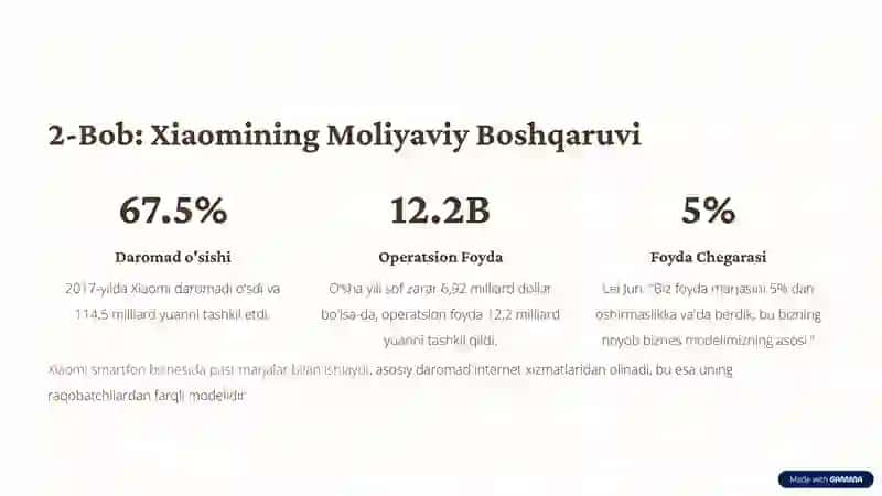 Xiaomi: Tashkil Topish, Moliyaviy Boshqaruv va IPO Tarixi 4