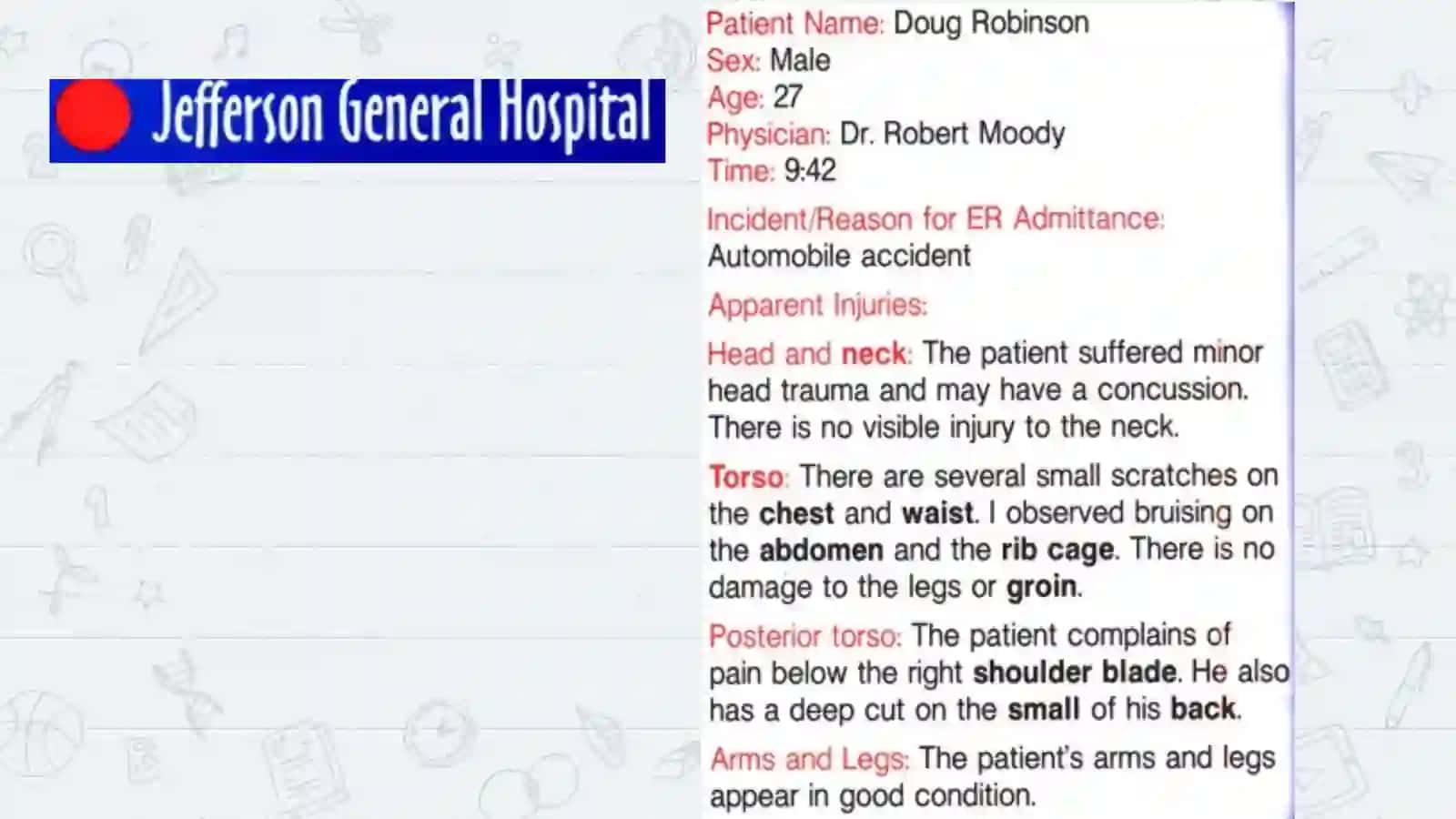 Parts of body 4