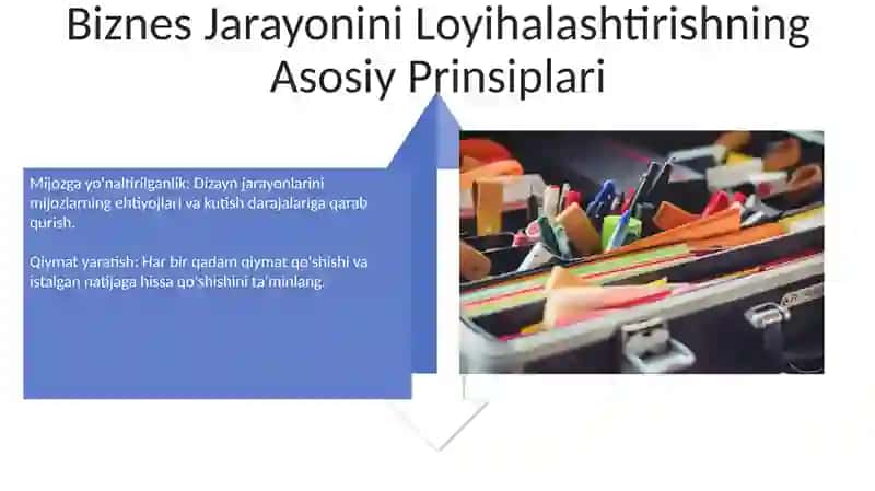 Biznes jarayonlarini loyihalash 4