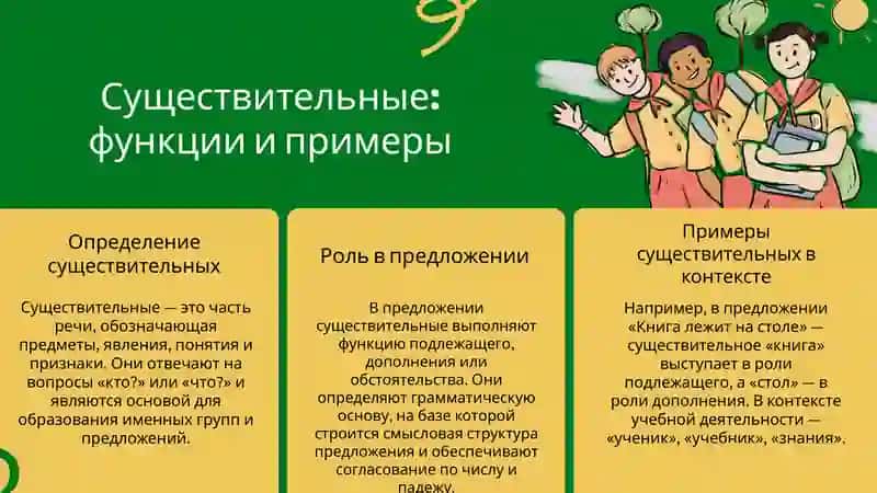 Классификация частый речи 4