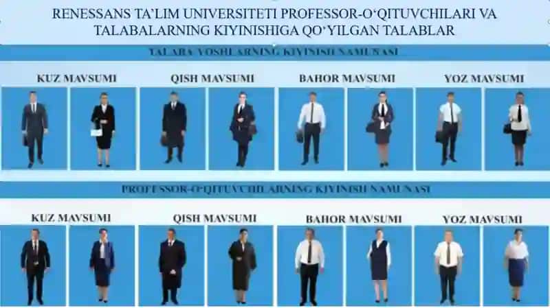 “Odob-axloq qoidalari” va “Ichki tartib qoidalari” 4