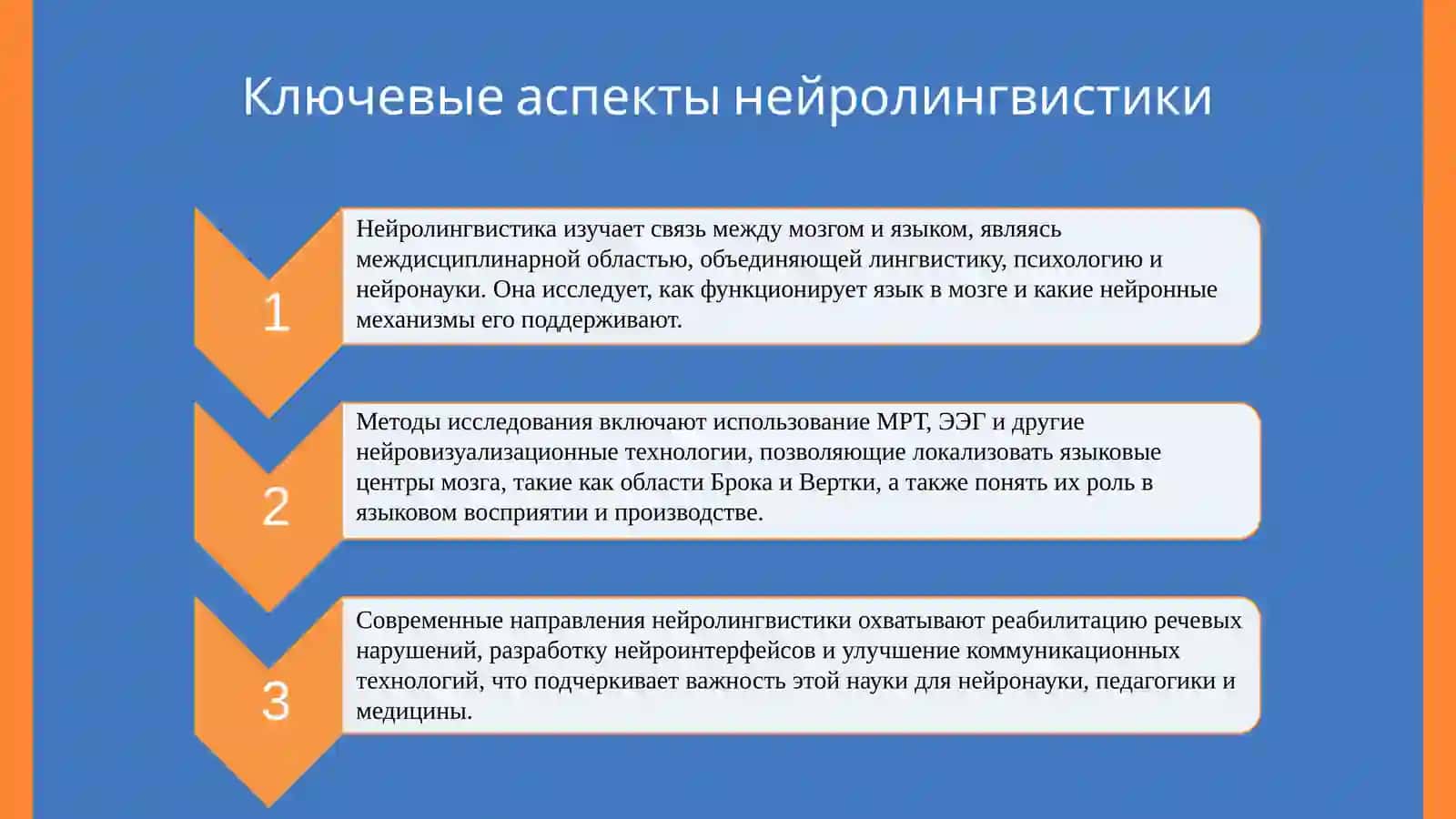 Психолингвистика и Нейролингвистика 4