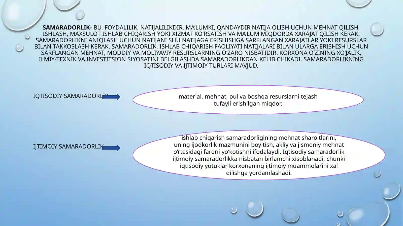 korxonaning daromadi va foydasi 4