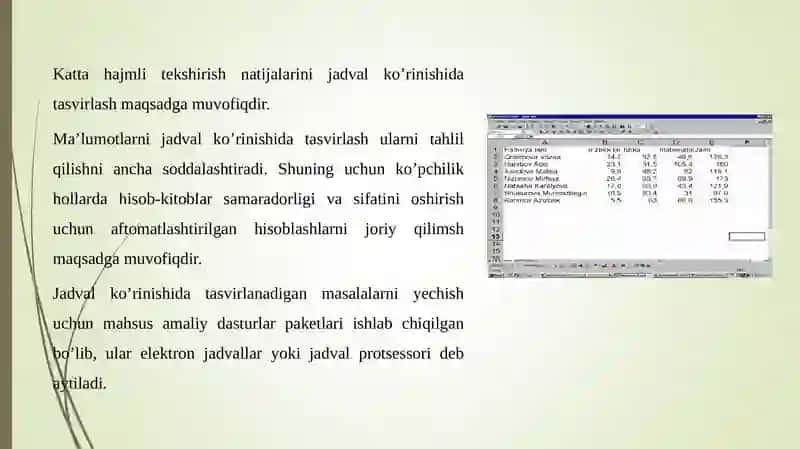 Excel dasturida iqtisodiy masalalarni yechish 4