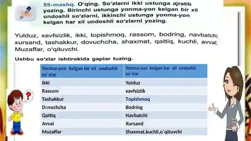 Undoshariyonma-yonkeIganso`zartaIaffuzivaimIosi 4