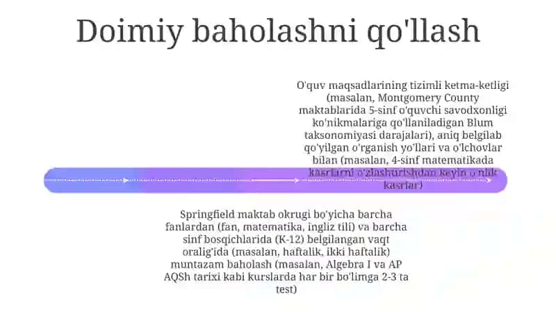 Tizimli va ketma-ket o'rganish ta'rifi 4