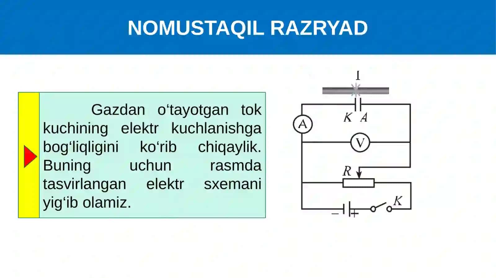 ELEKTR RAZRYADLARNING TURLARI VA ULARDAN FOYDALANISH 4