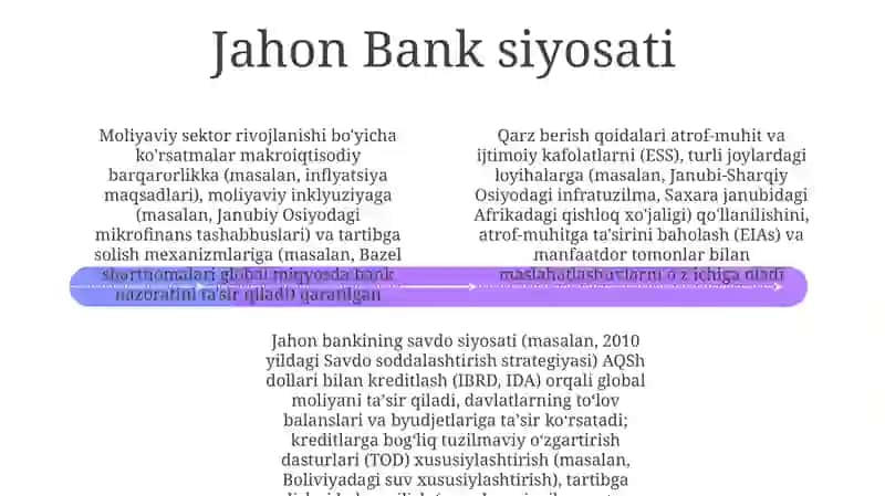 Jahon moliyasi qoidalarini turli tashkilotlar boshqaradi 4